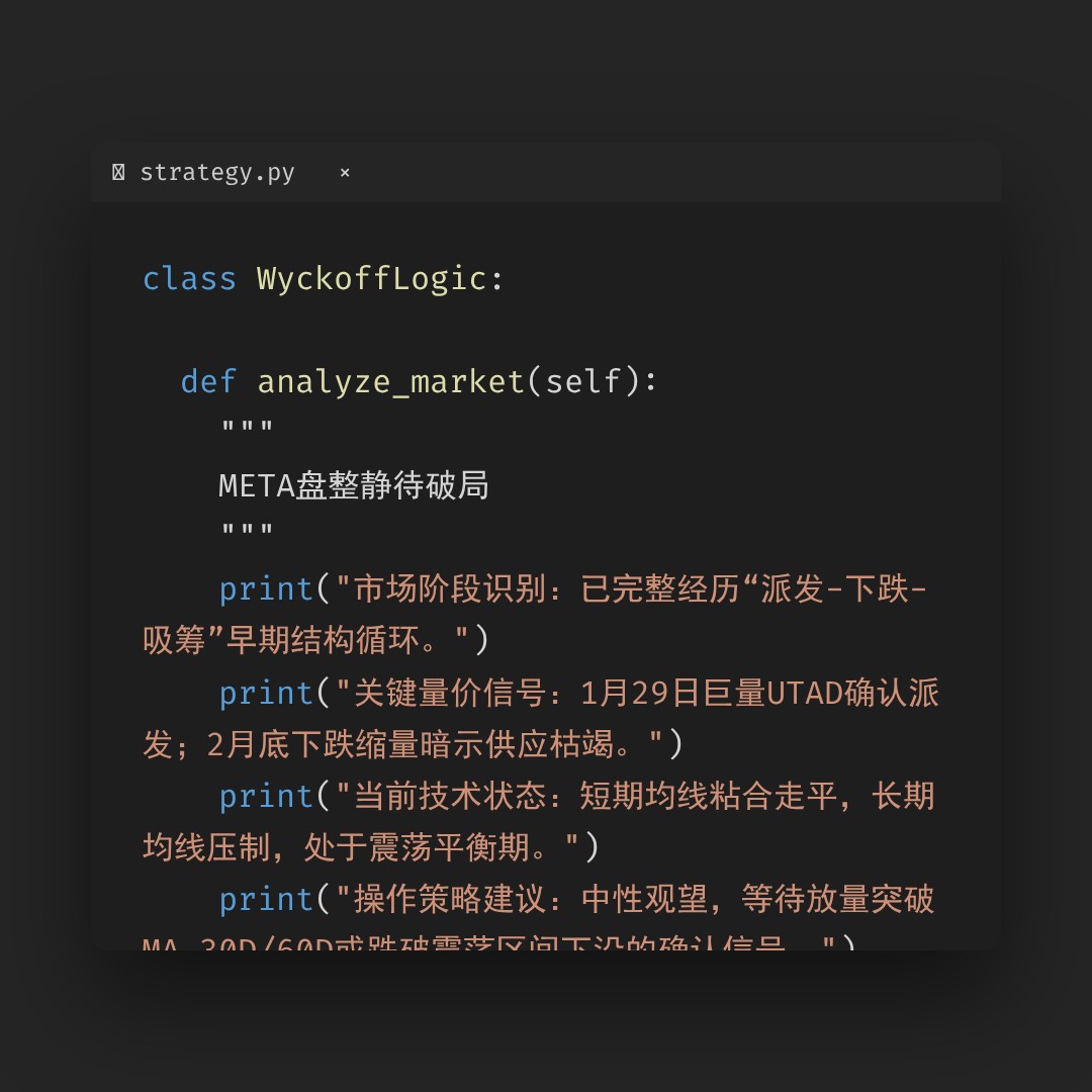 20260311 META 行情数据复盘报告（基于威科夫量价视角）