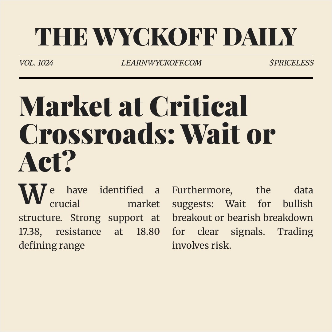 20260401 ICLN Market Data Review Report (Based on Wyckoff Volume-Price Perspective)