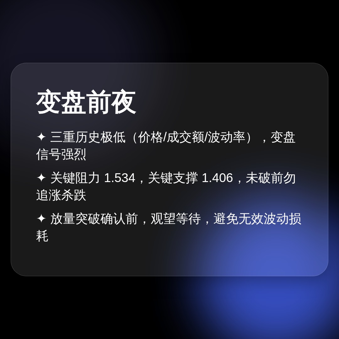 20260809 TRUMPUSDT 行情数据复盘报告（基于威科夫量价视角）
