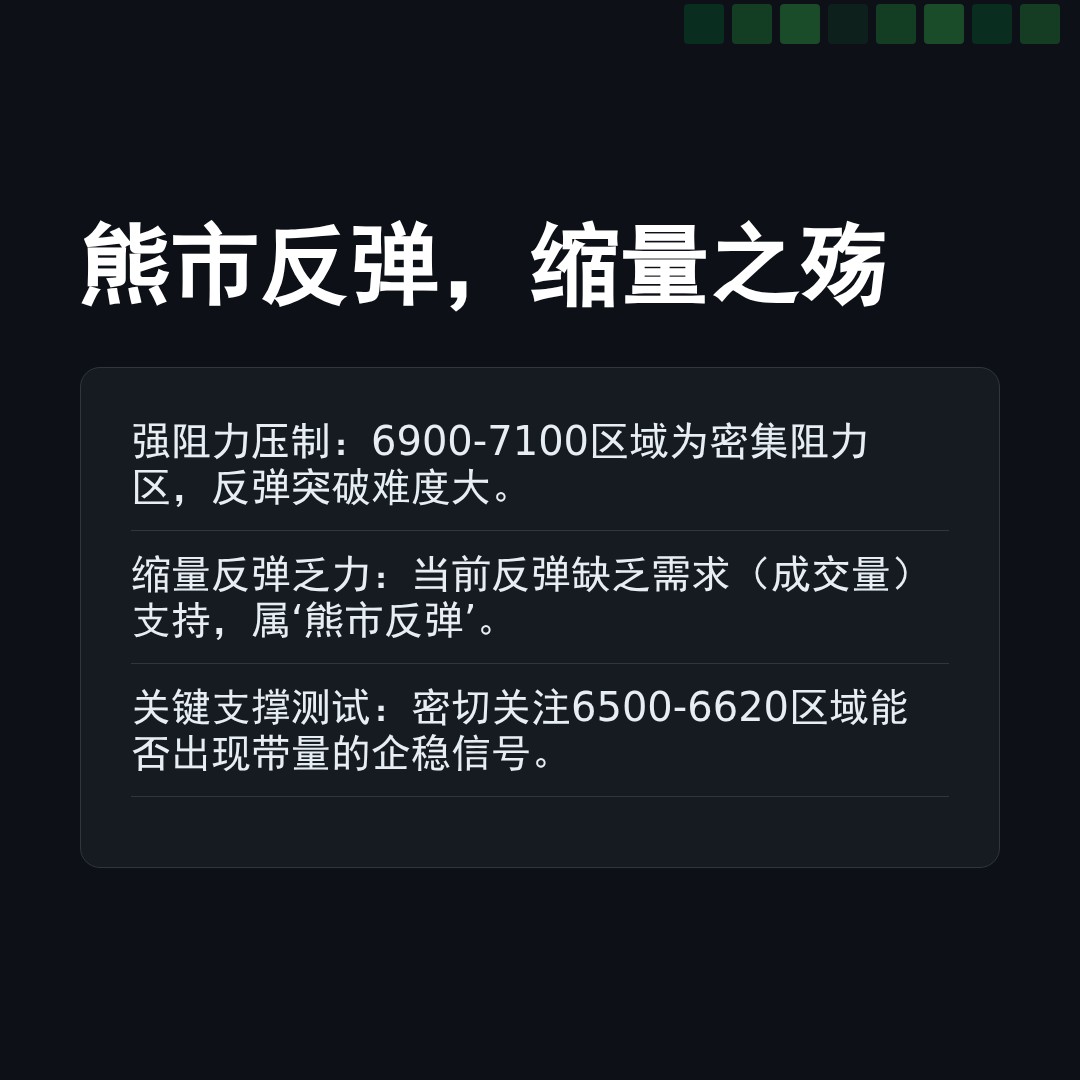 20260209 399935 行情数据复盘报告（基于威科夫量价视角）