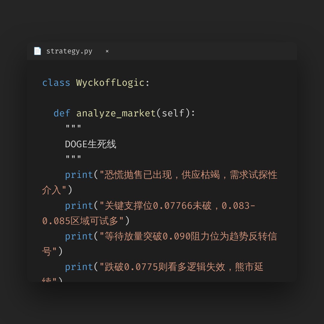 20260617 DOGEUSDT 行情数据复盘报告（基于威科夫量价视角）