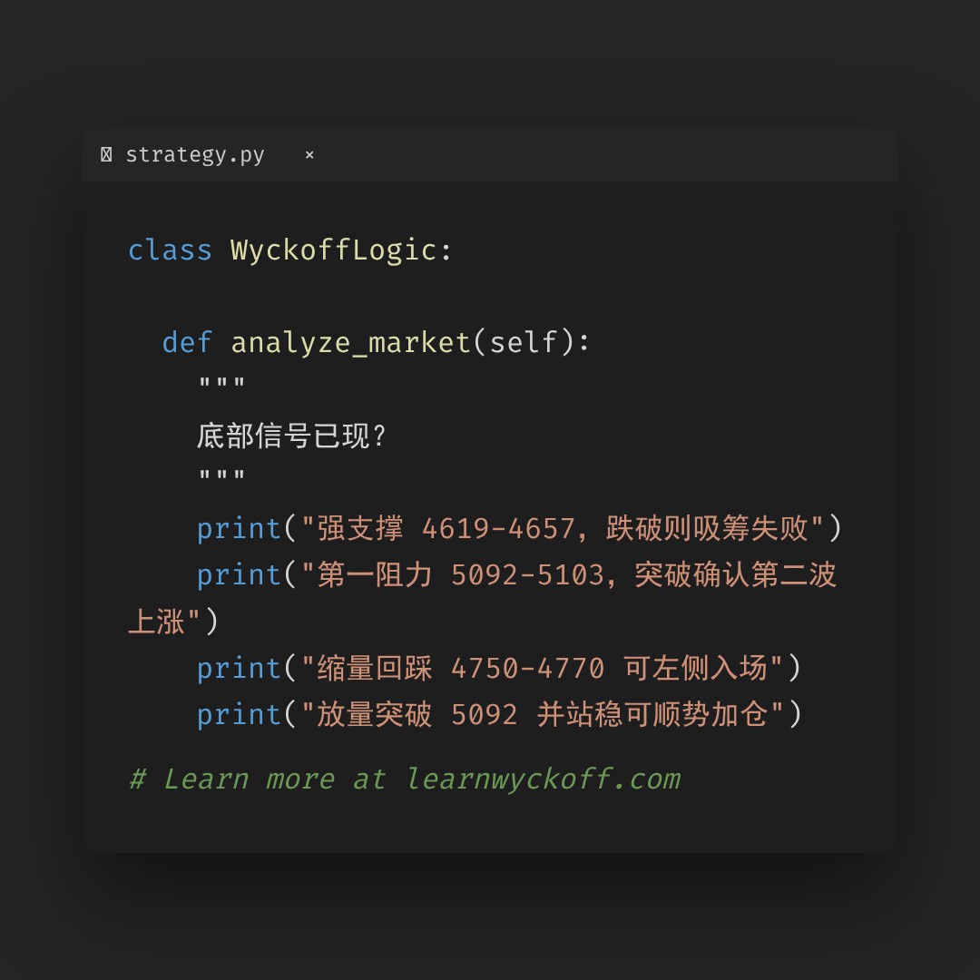 20260424 HSTECH 行情数据复盘报告（基于威科夫量价视角）