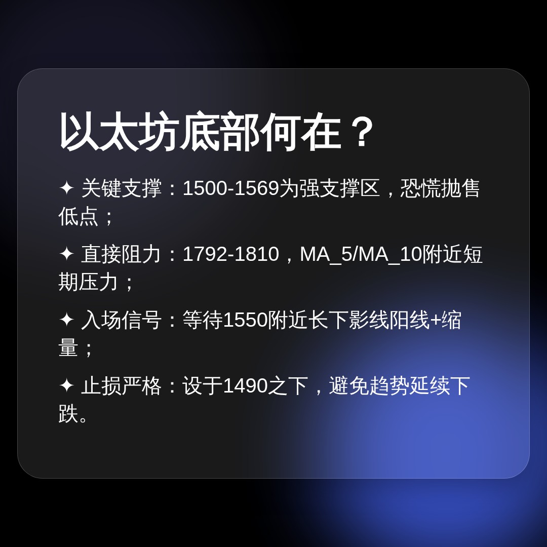 20260617 ETHUSDT 行情数据复盘报告（基于威科夫量价视角）