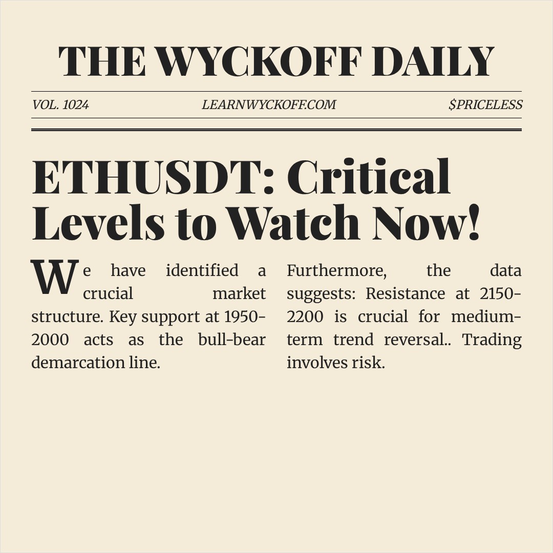 20260407 ETHUSDT Market Data Review Report (Based on Wyckoff Volume-Price Perspective)