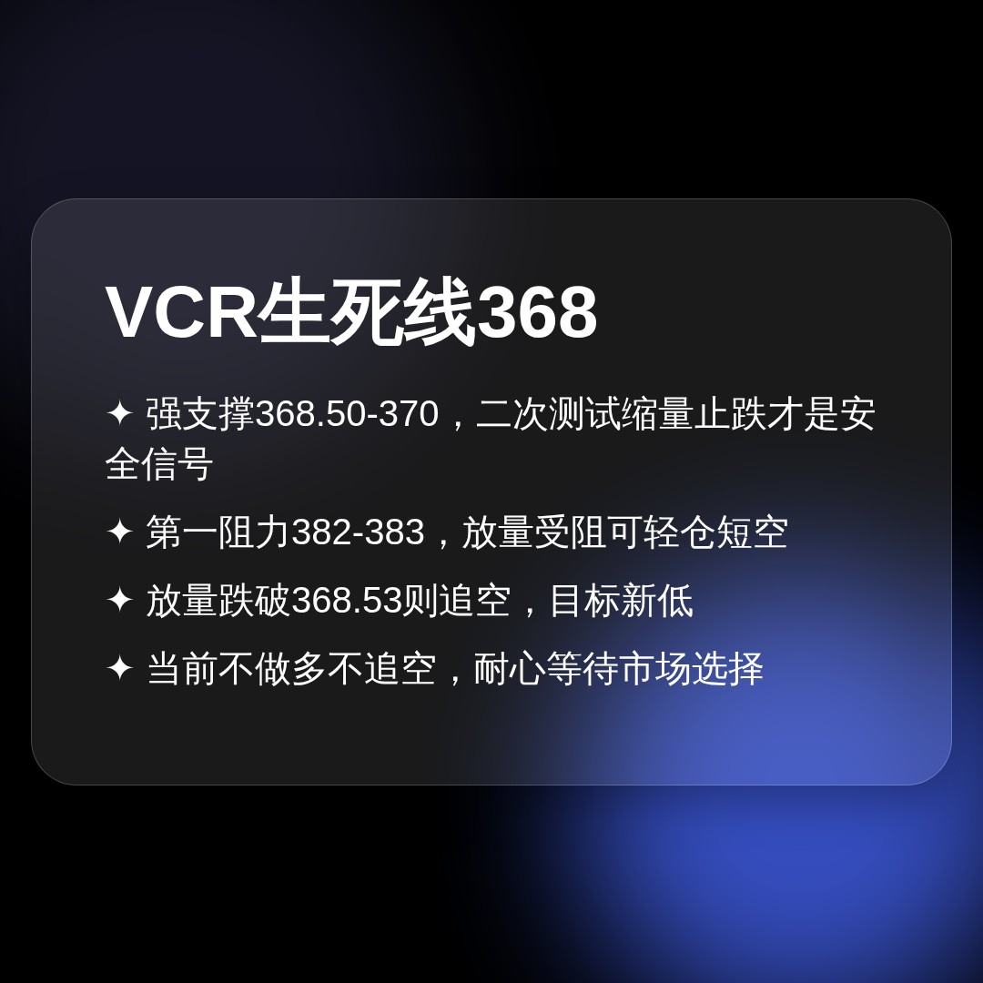 20260729 VCR 行情数据复盘报告（基于威科夫量价视角）