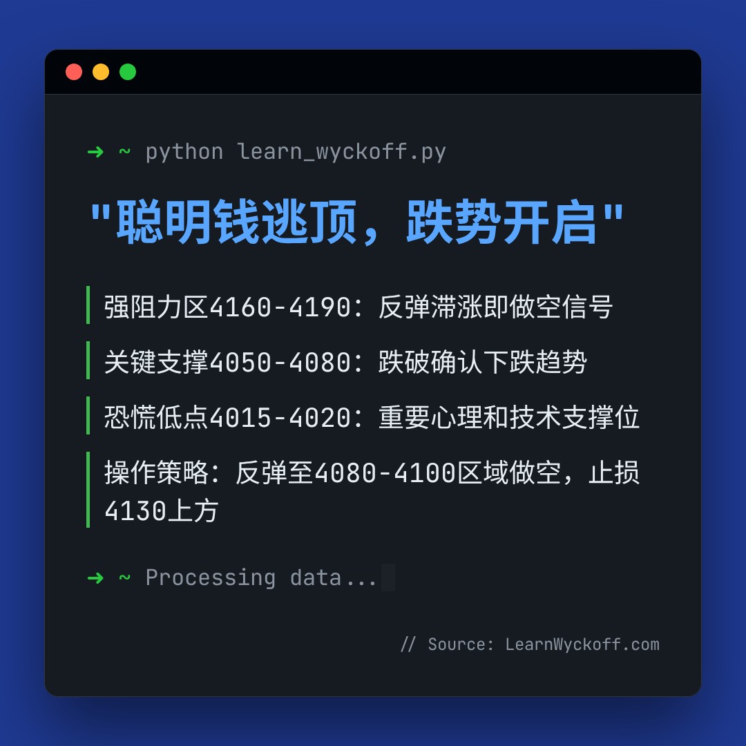 20260217 000001.SH 行情数据复盘报告（基于威科夫量价视角）