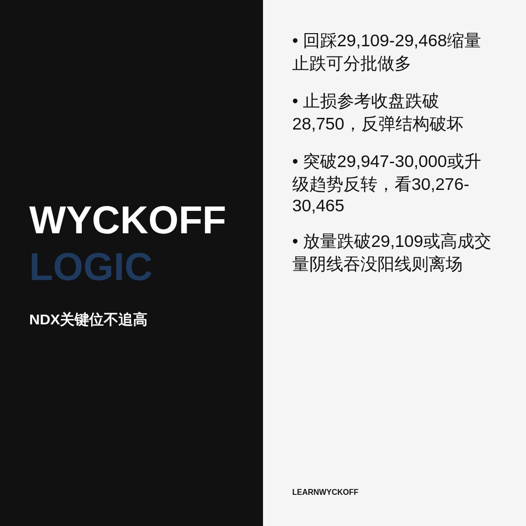 20260805 NDX 行情数据复盘报告（基于威科夫量价视角）