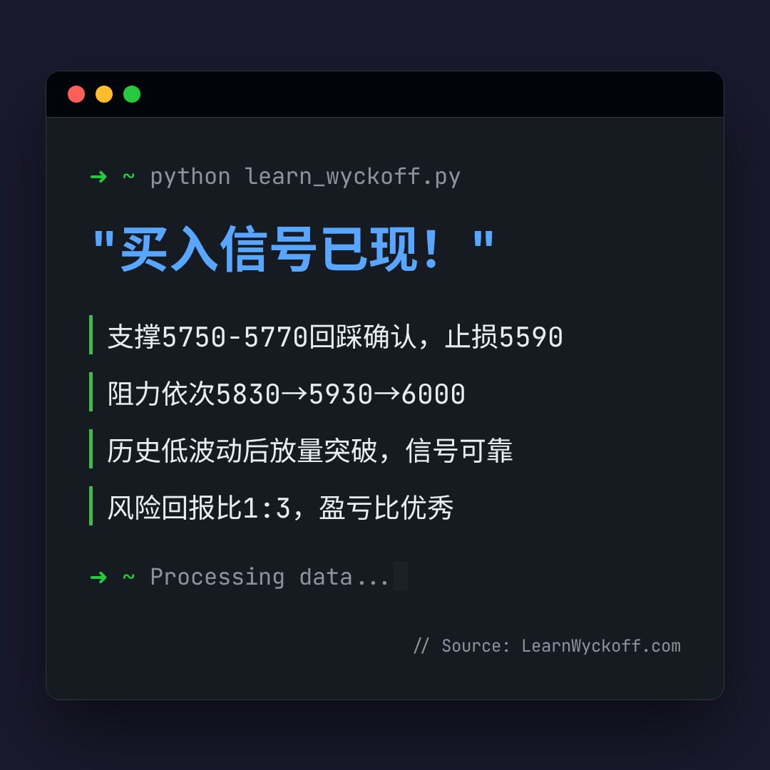 20260511 399934 行情数据复盘报告（基于威科夫量价视角）