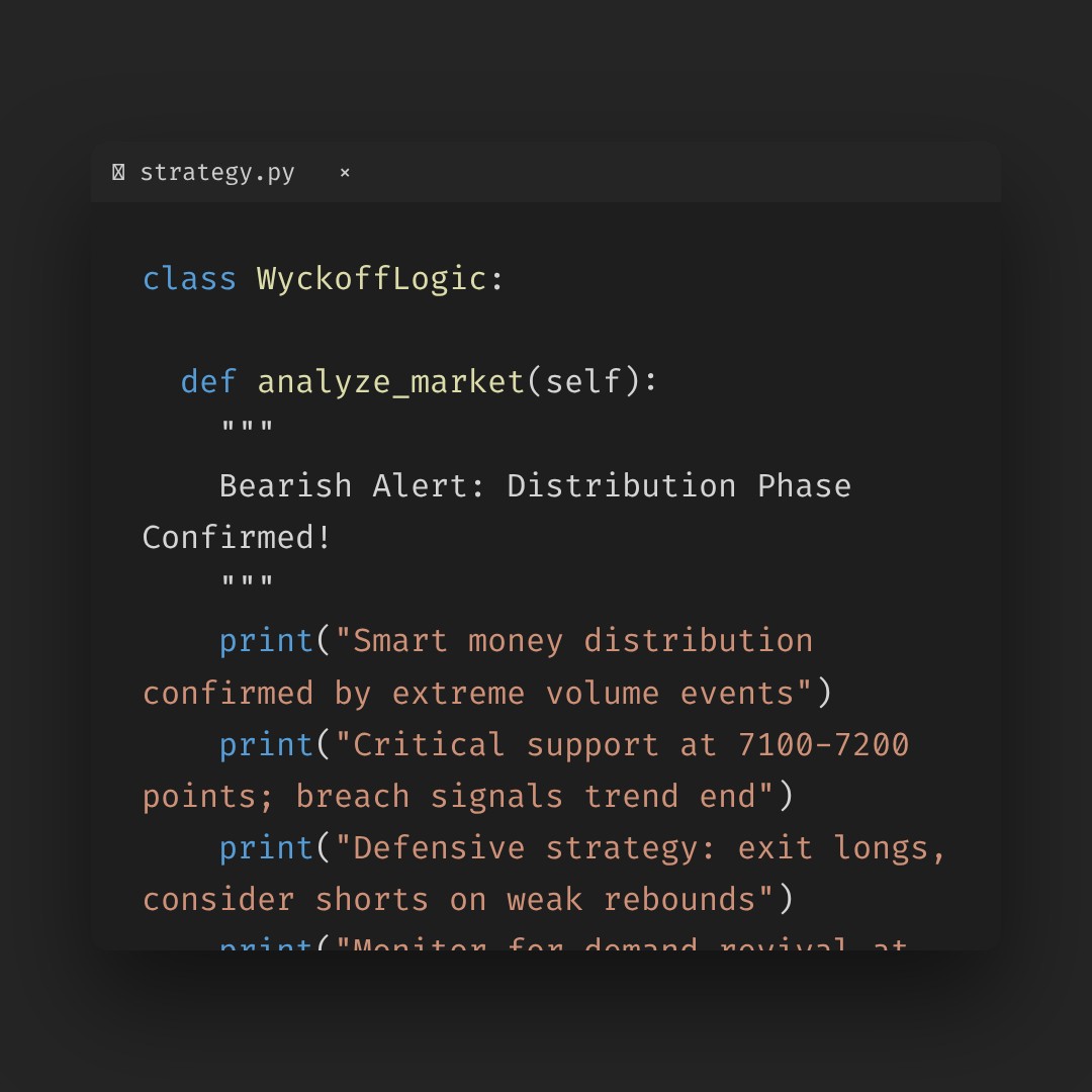 20260120 399989 Market Data Review Report (Based on Wyckoff Volume-Price Perspective)