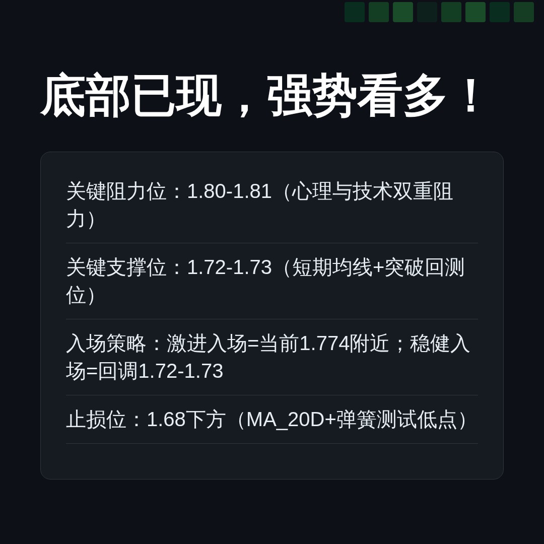 20260724 513190 行情数据复盘报告（基于威科夫量价视角）