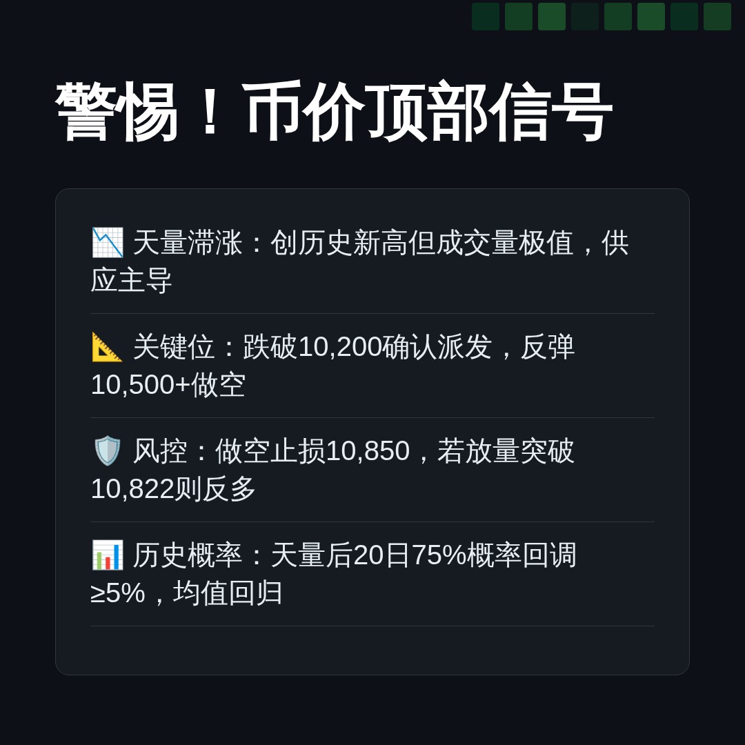 20260701 399935 行情数据复盘报告（基于威科夫量价视角）