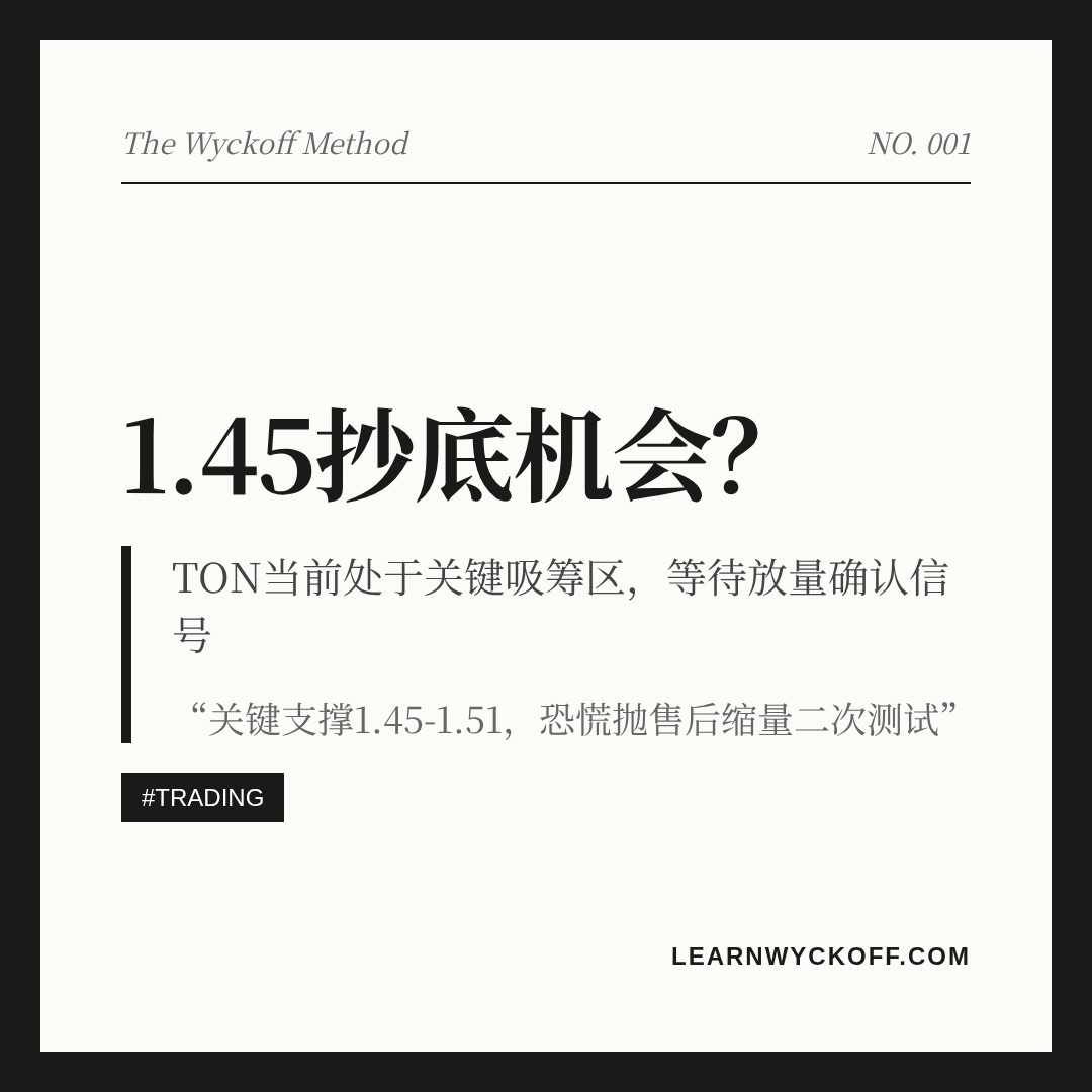 20260704 TONUSDT 行情数据复盘报告（基于威科夫量价视角）