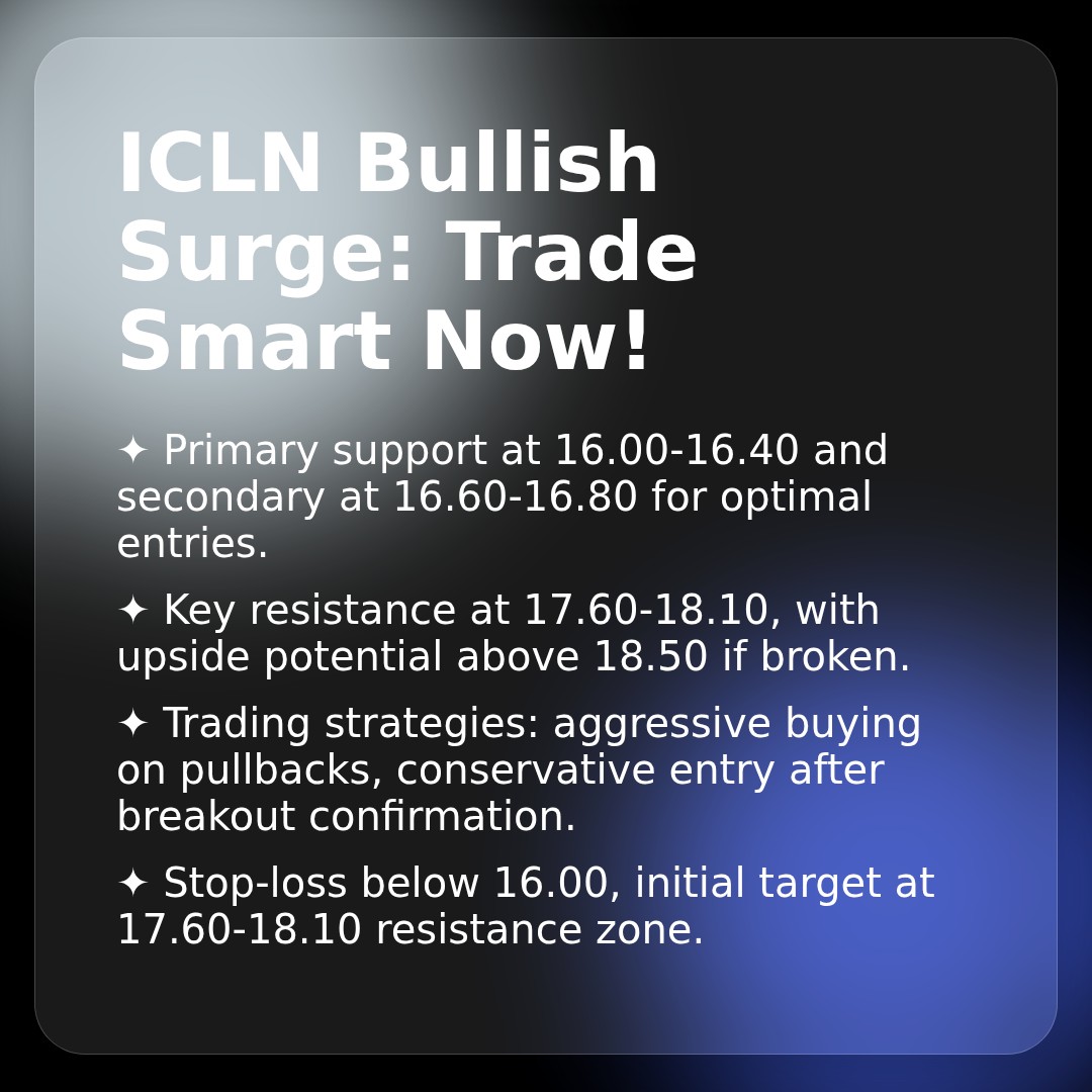 20260106 ICLN Market Data Review Report (Based on Wyckoff Volume-Price Perspective)