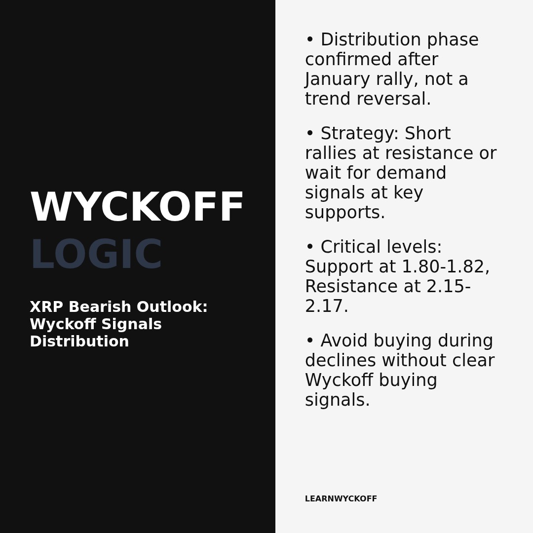 20260115 XRPUSDT Market Data Review Report (Based on Wyckoff Volume-Price Perspective)