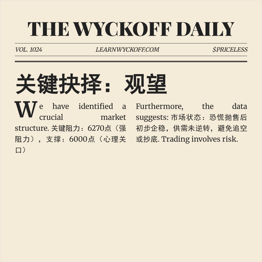 20260127 399934 行情数据复盘报告（基于威科夫量价视角）