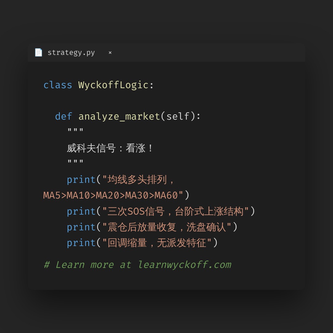 20260821 513060 行情数据复盘报告（基于威科夫量价视角）