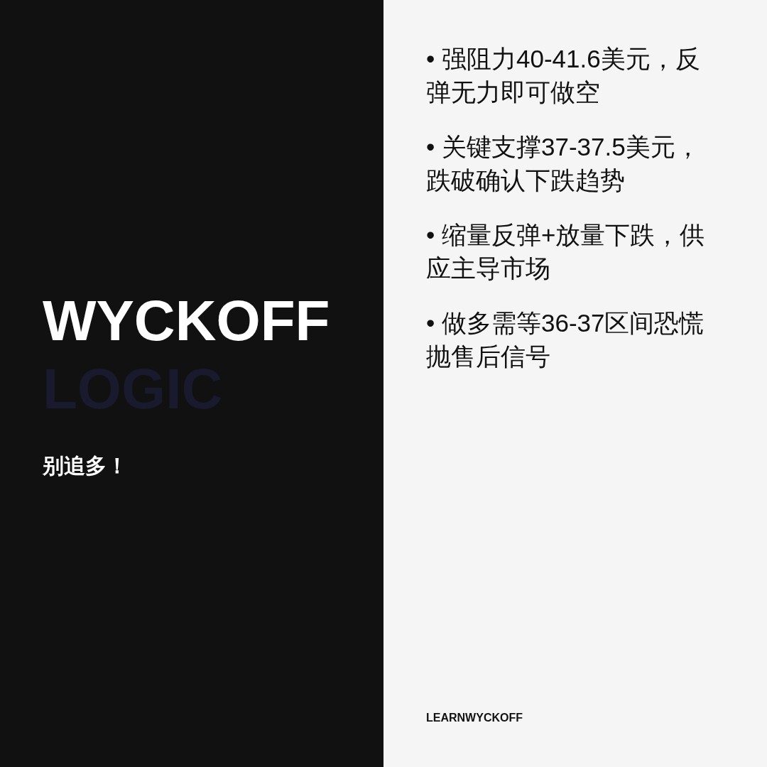 20260608 BOTZ 行情数据复盘报告（基于威科夫量价视角）