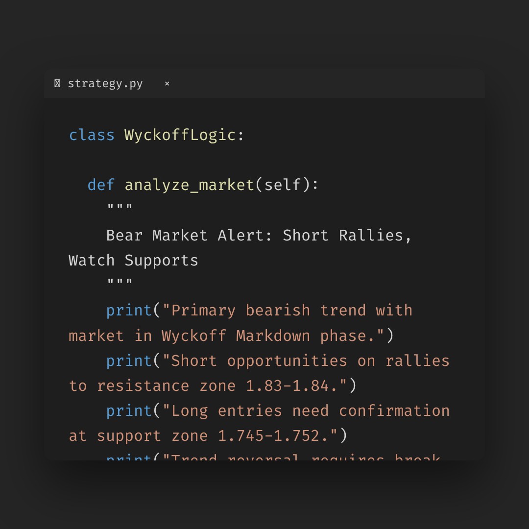20260224 513190 Market Data Review Report (Based on Wyckoff Volume-Price Perspective)