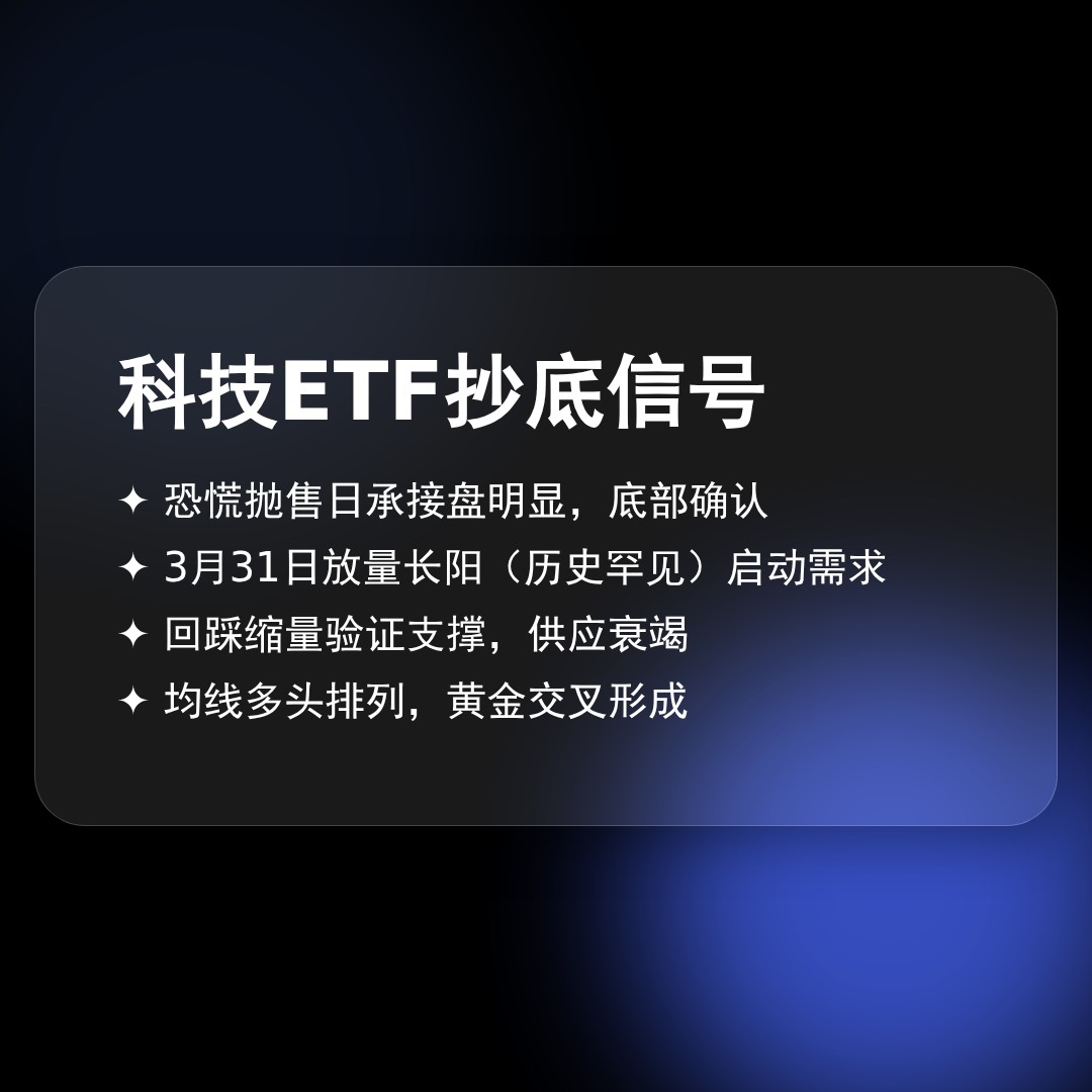 20260504 XLK 行情数据复盘报告（基于威科夫量价视角）