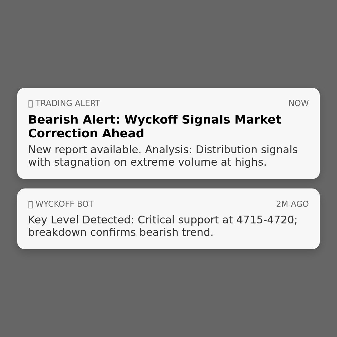 20260113 000300.SH Market Data Review Report (Based on Wyckoff Volume-Price Perspective)